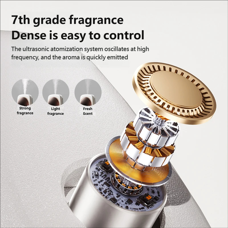 Automatic Aromatherapy Diffuse - Perfume Fragrance Essence 评论和价格