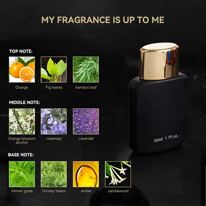 Perfume For Man, Enchanting Fl - Vanilla Perfume Oil 评论和价格