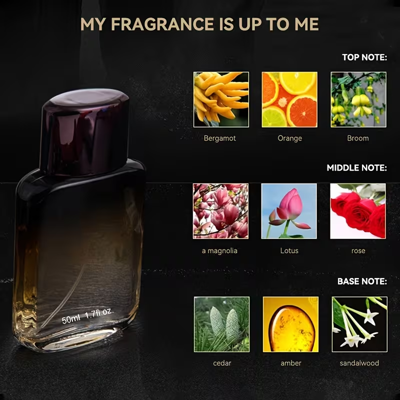 Perfume For Man, Enchanting Fl - Vanilla Perfume Oil 评论和价格