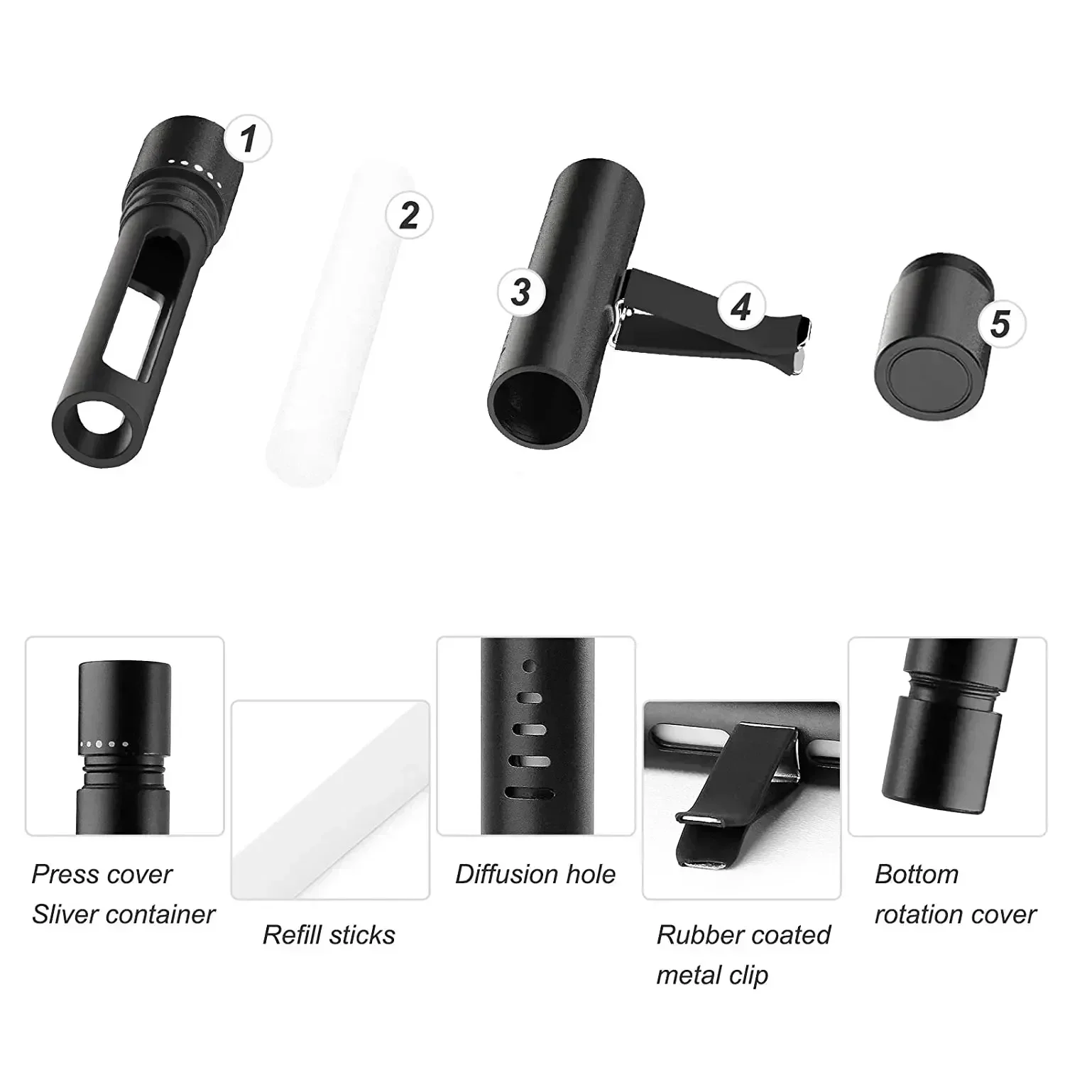 2Pcs Cylindrical Car Air Fresh - Perfume Fragrance World 评论和价格