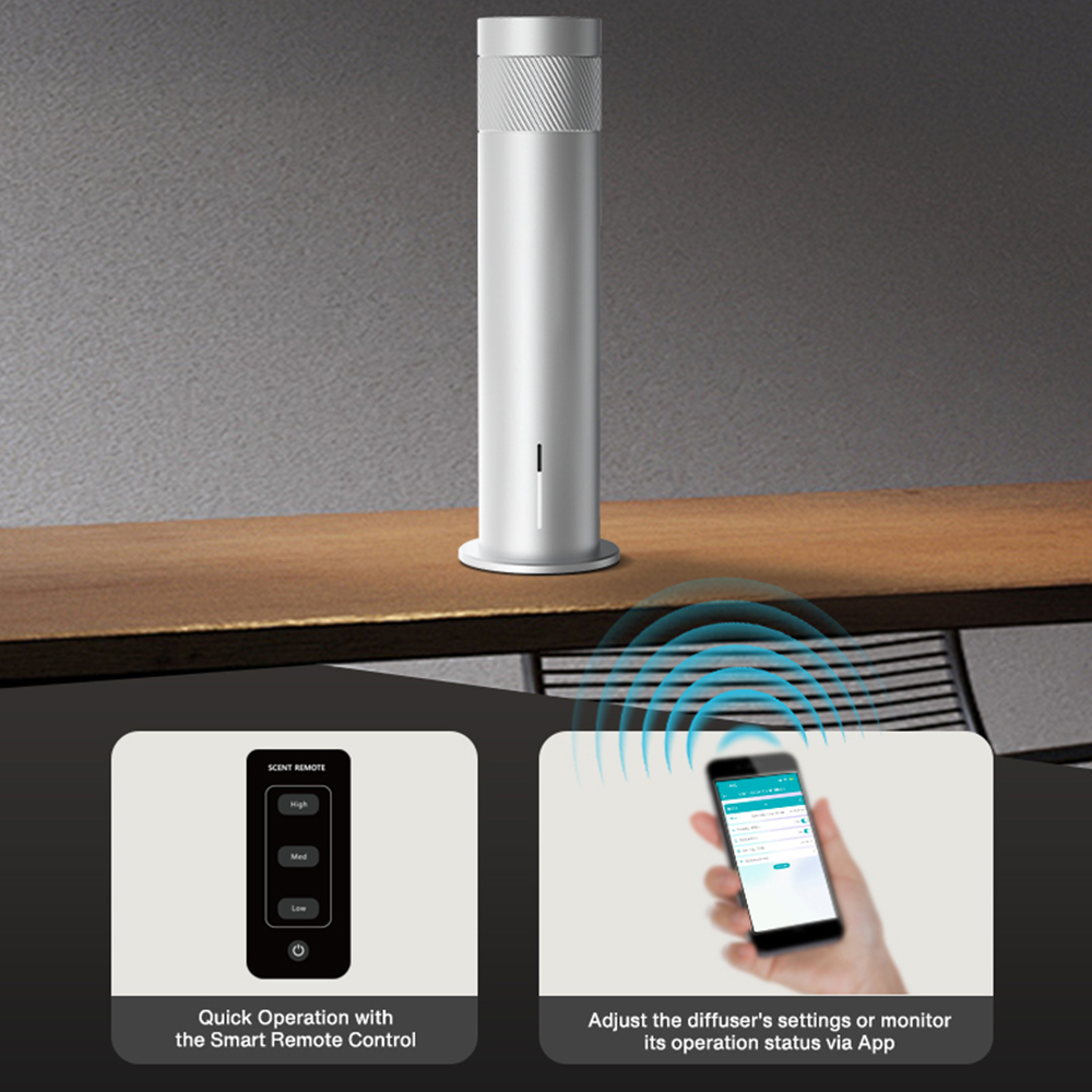 200m³ Smart Electric Essential - Perfume Fragrance Essence 评论和价格