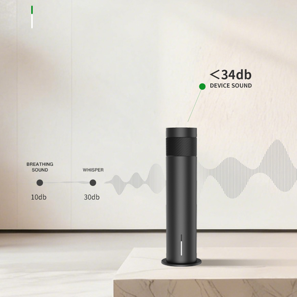 200m³ Smart Electric Essential - Perfume Fragrance Essence 评论和价格