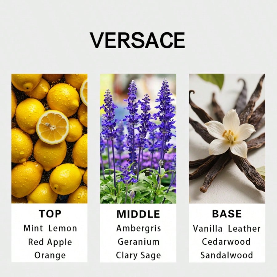 Versace Eros men Eau De Parfum - Perfume For Fragrance 评论和价格