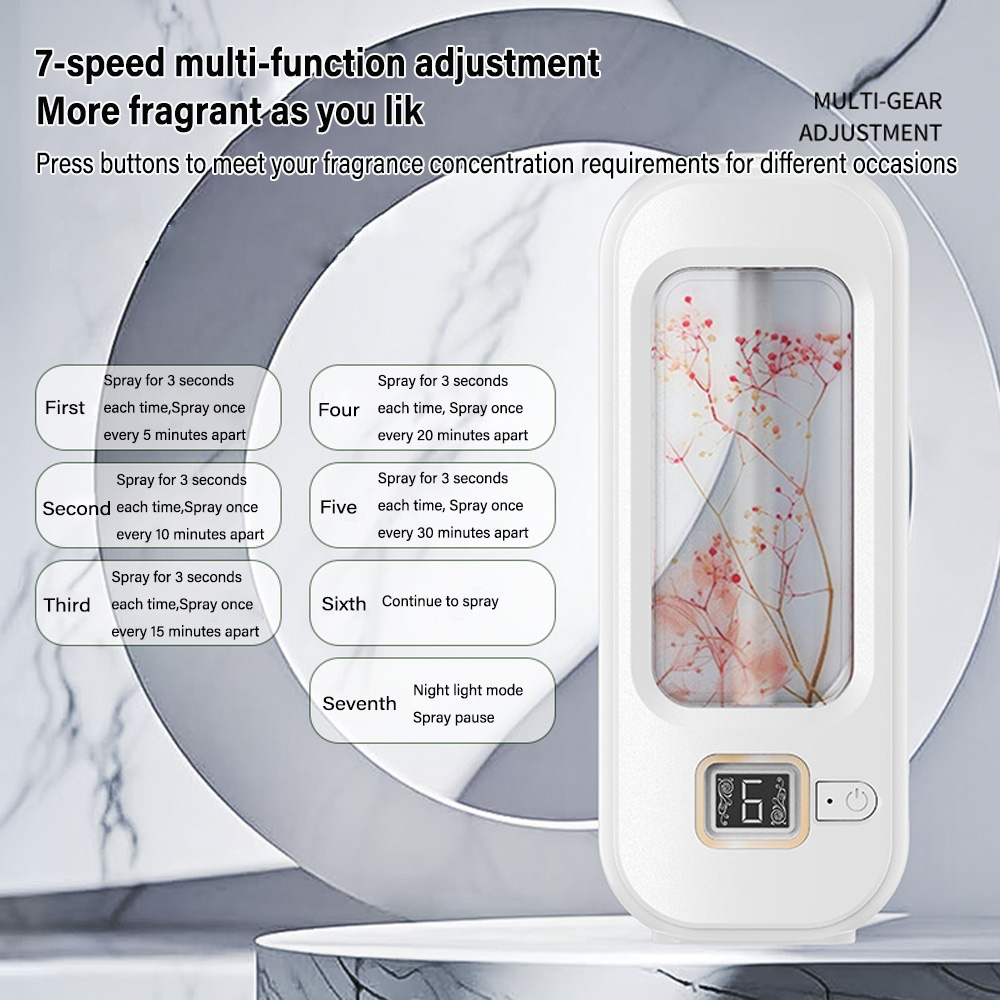 Aromatherapy Machine Automatic - Perfume Fragrance Essence 评论和价格